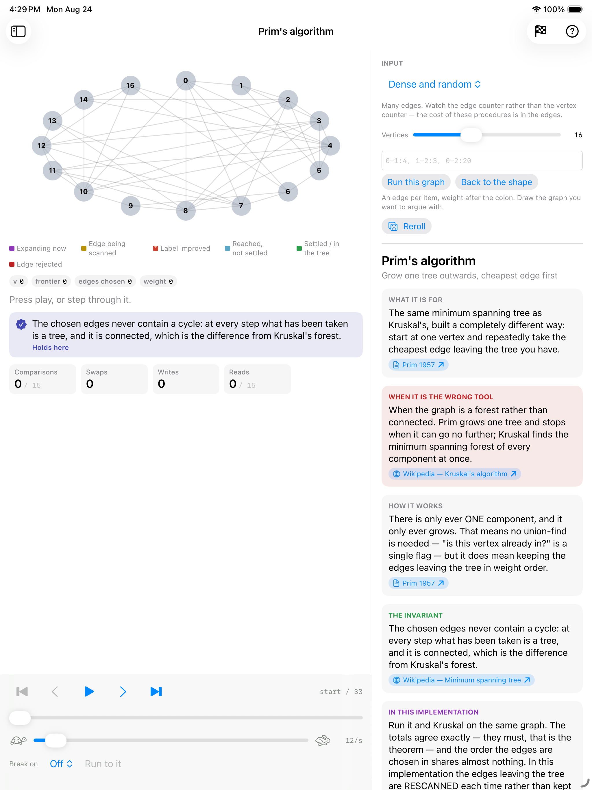 Prim&rsquo;s algorithm on iPad &mdash; a dense random graph of 16 vertices with a legend for expanding now, edge being scanned, label improved, reached but not settled, settled in the tree and edge rejected, and a right-hand panel carrying the input controls and the written account: what it is for, when it is the wrong tool, how it works, the invariant, and what this implementation does, each citing Prim 1957 or Wikipedia