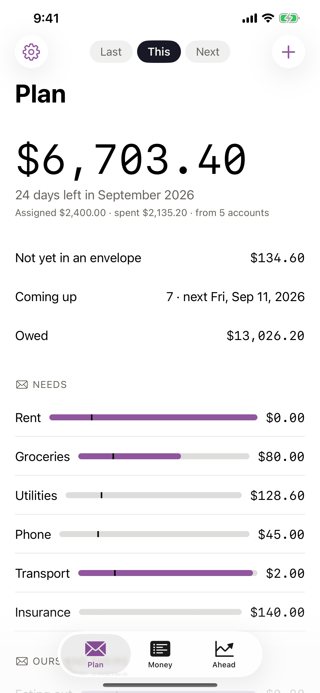 The plan on iPhone &mdash; Left at the top, then Not yet in an envelope, Coming up and Owed, with the envelope lines beneath and what is left of each in plain digits