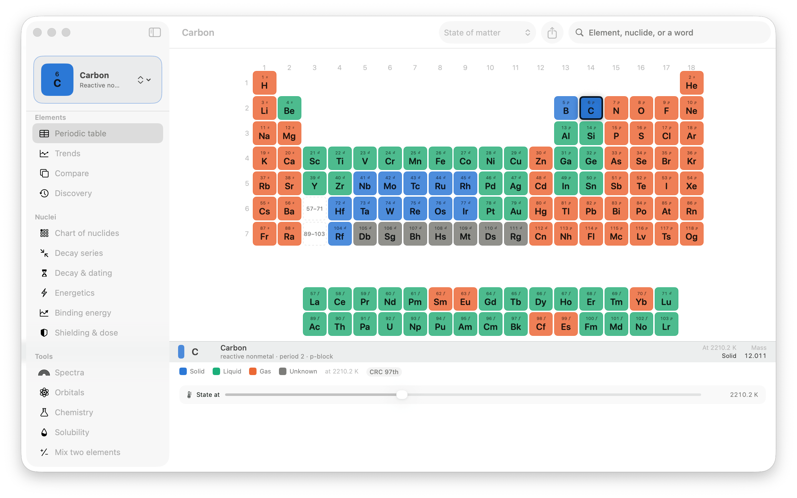 The Mac app showing the full periodic table with carbon selected, every tile colored by state of matter at 2210.2 K &mdash; solid, liquid, gas, and unknown, sourced to CRC 97th &mdash; with a State at slider under the table and a sidebar listing the periodic table, trends, compare, discovery, a chart of nuclides, decay series, decay and dating, energetics, binding energy, shielding and dose, spectra, orbitals, chemistry, solubility, and mix two elements