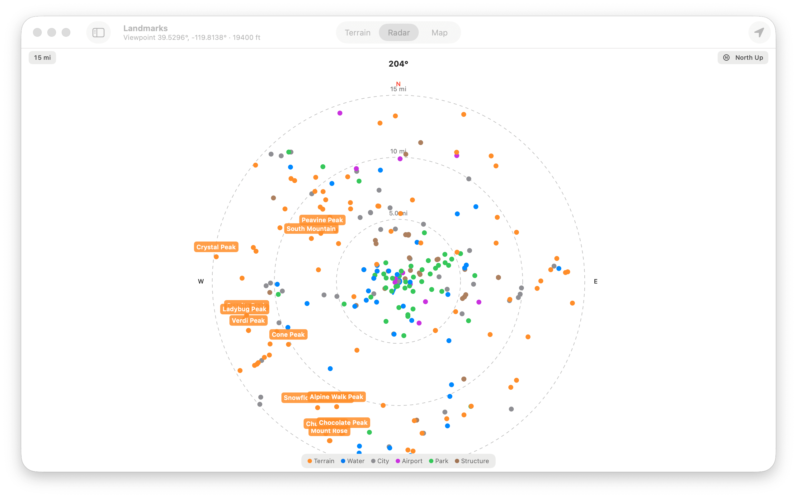 The radar view: a top-down sweep centered on you, with range rings at 5, 10, and 15 miles and dots colored by kind — terrain, water, city, airport, park, structure — the nearest peaks labeled