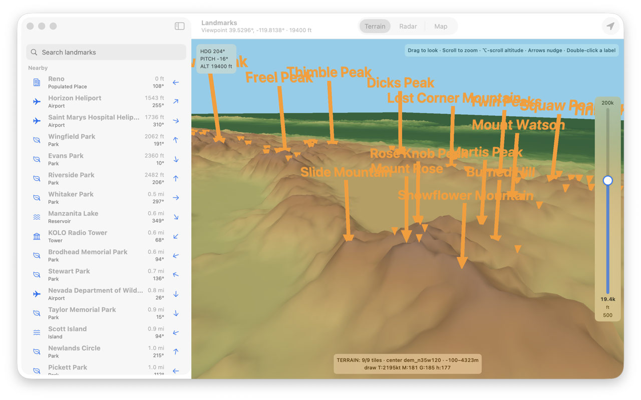The Mac app rendering the mountains around Reno as 3D shaded terrain, with orange labels floating over each peak — Freel Peak, Dicks Peak, Mount Rose, Slide Mountain — and a sidebar listing nearby landmarks by distance and bearing