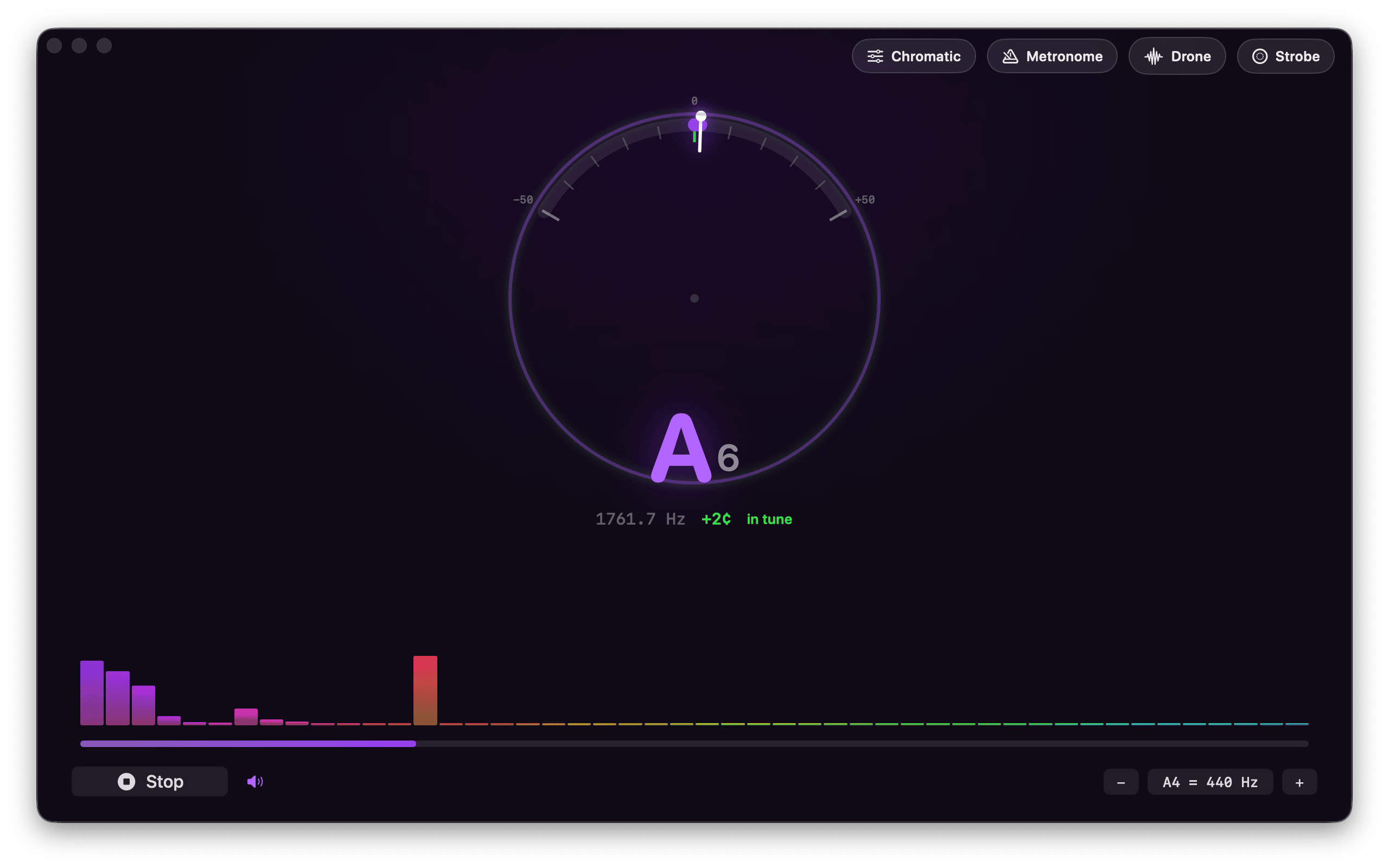 The Mac tuner reading an A6 at 1761.7 Hz — the circular gauge needle sits dead on 0, the cents readout shows +2&cent; in green with &lsquo;in tune&rsquo; beside it, and a live rainbow spectrum of the note&rsquo;s harmonics runs along the bottom. A toolbar across the top holds Chromatic, Metronome, Drone, and Strobe controls, with Stop and the A4 = 440 Hz reference along the bottom